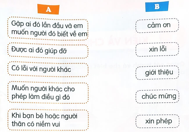Giải Tiếng Việt 1 trang 82, 83 Ôn tập