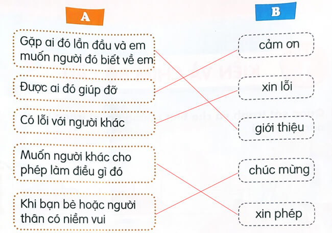 Giải Tiếng Việt 1 trang 82, 83 Ôn tập