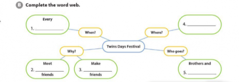 Soạn Anh 6 Unit 4 Comprehension SGK Cánh Diều