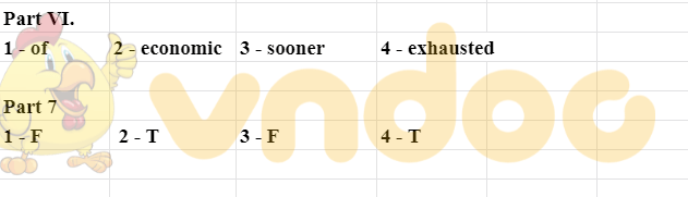Đáp án Đề thi tuyển sinh lớp 10 môn Anh Bình Định 2021