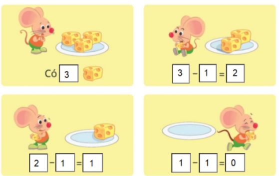 Bài tập Toán lớp 1 Cánh Diều bài 25