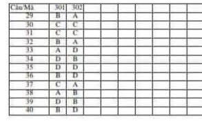 Đề thi thử THPT Quốc gia 2021 môn Sử đợt 2
