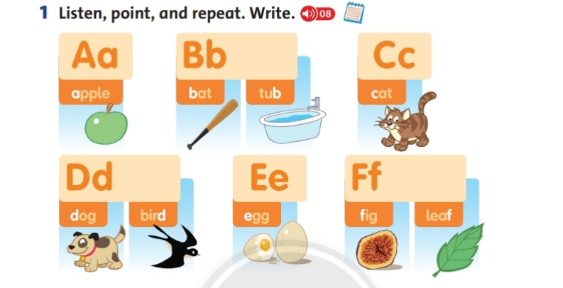 Giải Tiếng Anh lớp 2 Unit Starter: Hello! - Lesson 3 SGK