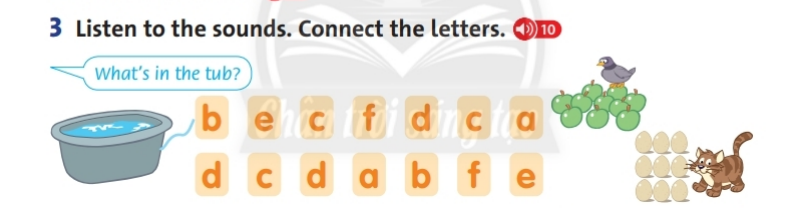 Giải Tiếng Anh lớp 2 Unit Starter: Hello! - Lesson 3 SGK