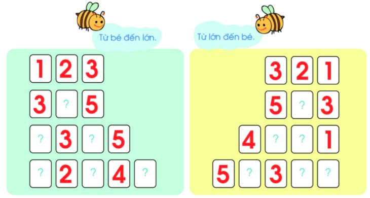 Bài 2 trang 35 Toán lớp 1 tập 1 SGK Chân trời sáng tạo