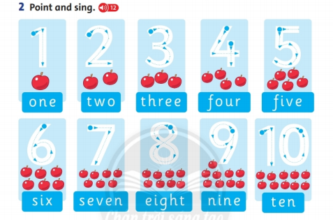 Giải Tiếng Anh lớp 2 Unit Starter: Hello! - Lesson 4 SGK