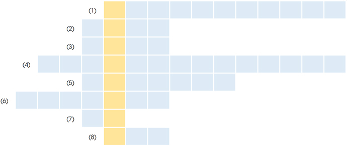 Giải Tiếng Việt 1 trang 164, 165, 166, 167 Ôn tập 1