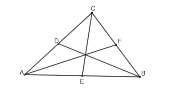 Công thức tính lối trung tuyến nhập tam giác