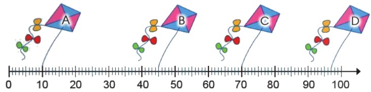 Bài 1 trang 16 Toán lớp 2 tập 1 SGK Cánh Diều