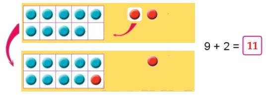 Bài 2 trang 21 Toán lớp 2 tập 1 SGK Cánh Diều