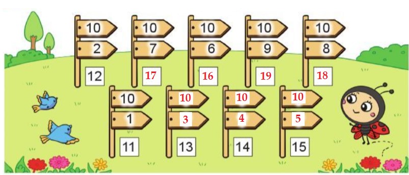 Bài 4 trang 17 Toán lớp 2 tập 1 SGK Cánh Diều