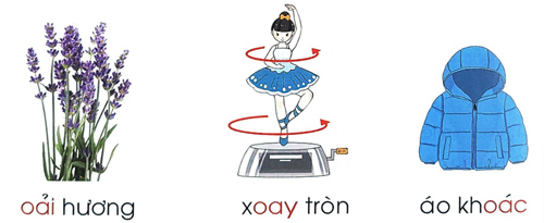 Giải Tiếng Việt 1 trang 10, 11 Bài 3: oai oay oac