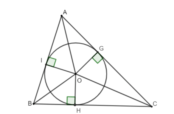 Tâm đường tròn nội tiếp tam giác