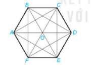 Giải Toán lớp 6 bài 19