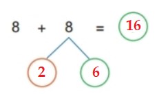 Bài 3 trang 30 Toán lớp 2 tập 1 SGK Kết nối tri thức với cuộc sống
