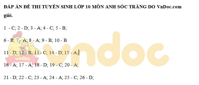Đáp án Đề thi tuyển sinh lớp 10 môn Anh Sóc Trăng 2021