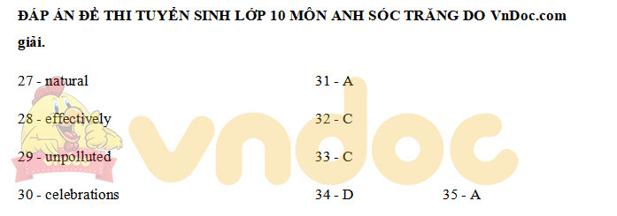 Đáp án Đề thi tuyển sinh lớp 10 môn Anh Sóc Trăng 2021