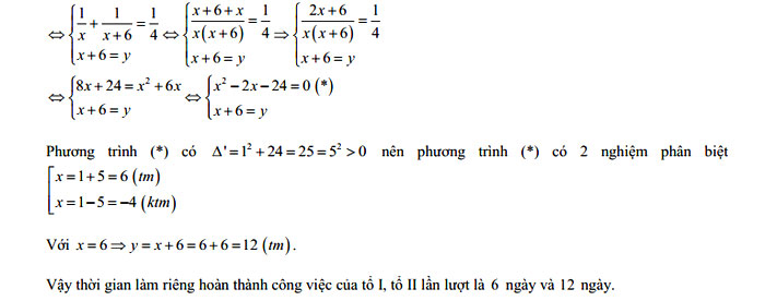 Đáp án đề thi tuyển sinh lớp 10 môn Toán Kiên Giang 2021