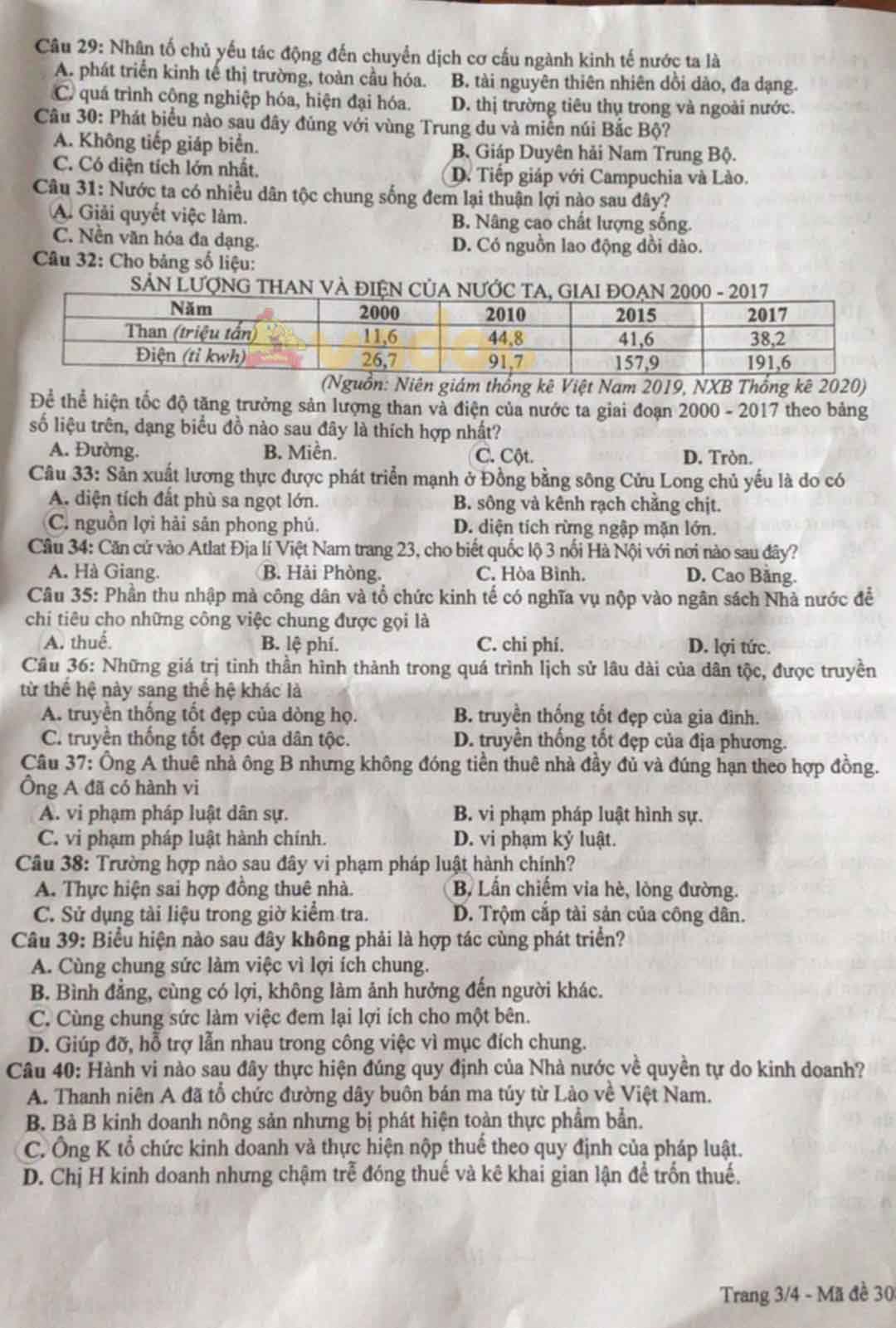 Đề thi tuyển sinh lớp 10 môn Tổng hợp Hưng Yên 2021