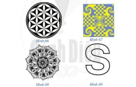 Giải Toán lớp 6 Cánh Diều Hình học bài 6