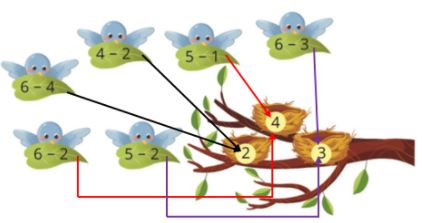 Giải Toán lớp 1 trang 58, 59 sách Cánh Diều