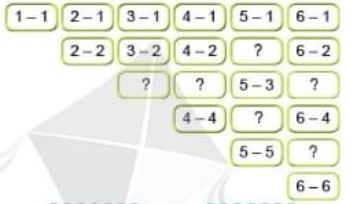 Giải Toán lớp 1 trang 60, 61 sách Cánh Diều