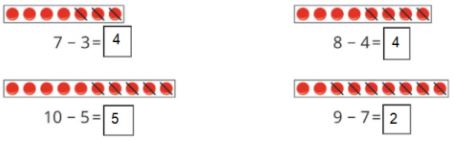 Phép trừ trong phạm vi 10 Toán lớp 1