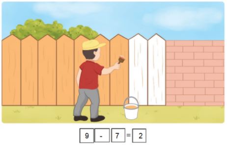 Giải Toán lớp 1 bài 29 sách Cánh Diều: Phép trừ trong phạm vi 10