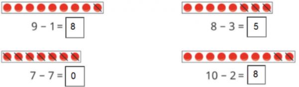 Giải bài tập Toán lớp 1 bài 30: Luyện tập sách Cánh Diều