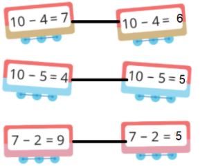 Giải bài tập Toán lớp 1 bài 30: Luyện tập