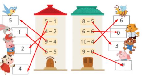 Giải bài tập Toán lớp 1 bài 31: Phép trừ trong phạm vi 10 (tiếp theo)