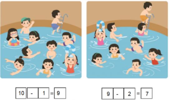 Giải bài tập Toán lớp 1 bài 31: Phép trừ trong phạm vi 10 (tiếp theo)