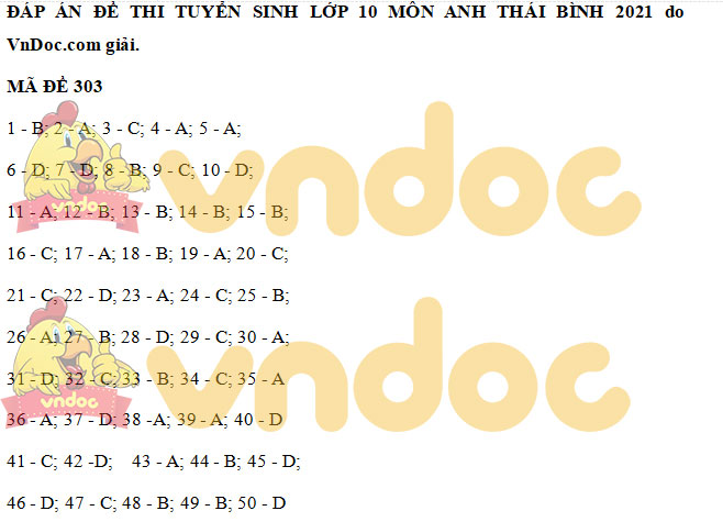 Đáp án đề thi tuyển sinh lớp 10 môn Anh tỉnh Thái Bình 2021