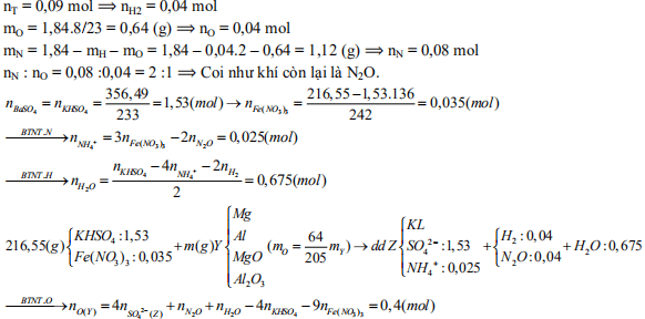 Đáp án đề thi thử THPT Quốc gia năm 2021 môn Hóa