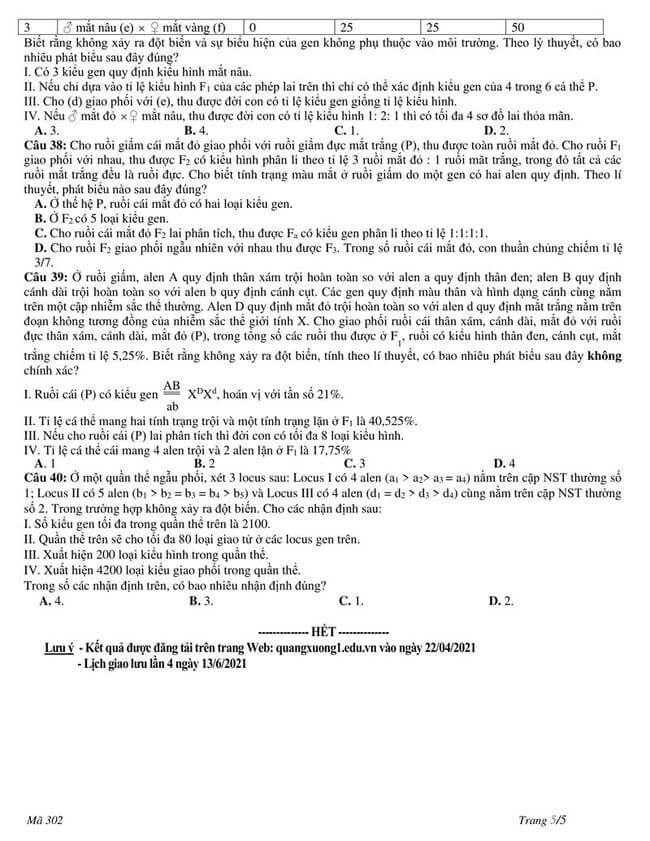 Đề thi thử tốt nghiệp THPT môn Sinh 2021
