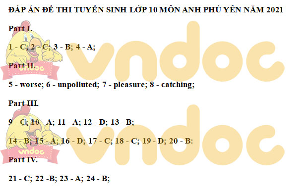 Đáp án đề thi tuyển sinh lớp 10 môn Anh tỉnh Phú Yên 2021