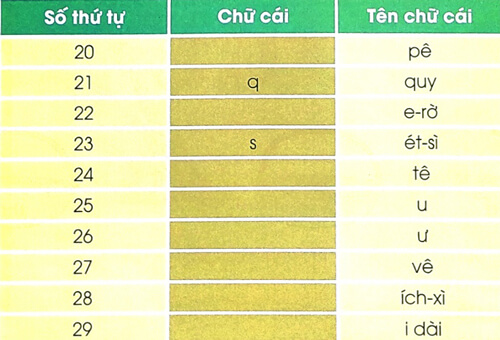 Ếch con và bạn