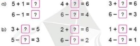 Giải bài tập Toán lớp 1 bài 33: Luyện tập