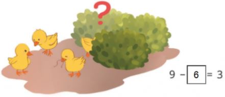 Giải bài tập Toán lớp 1 bài 33: Luyện tập