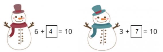 Giải bài tập Toán lớp 1 bài 33: Luyện tập