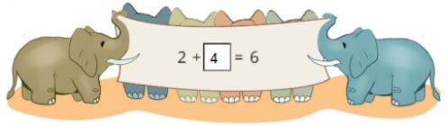 Giải bài tập Toán lớp 1 bài 33: Luyện tập sách Cánh Diều