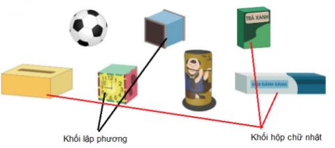 Giải Toán lớp 1 trang 78, 79 sách Cánh Diều