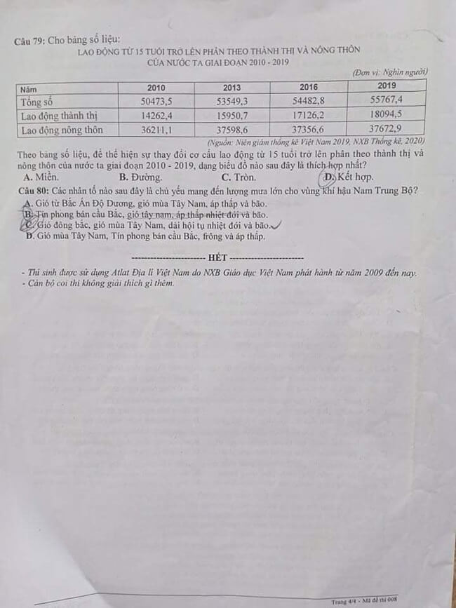 Đề thi thử Địa THPT Quốc gia 2021