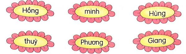 Bài 8 Cầu thủ dự bị - Phần viết