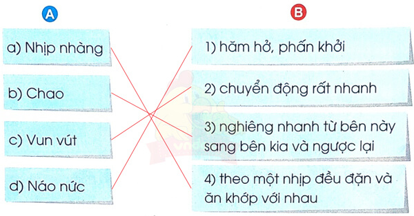 Giờ ra chơi sách cánh diều