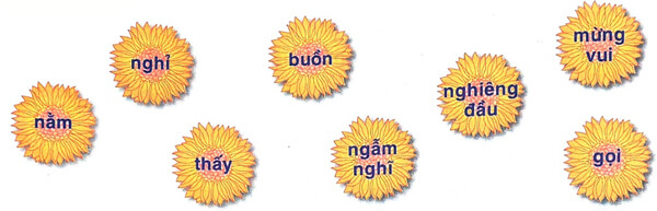 Cái trống trường em