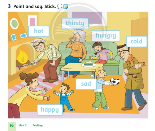 Giải Tiếng Anh lớp 2 Unit 2: He’s happy! - Lesson 1 SGK