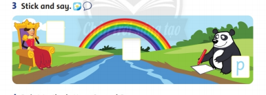 Giải Tiếng Anh lớp 2 Unit 2: He’s happy! - Lesson 3 SGK