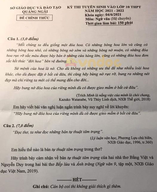 Đề thi tuyển sinh lớp 10 môn Văn Chuyên Quảng Ngãi
