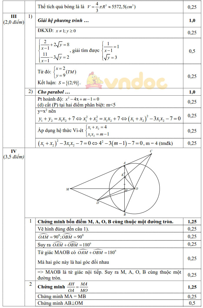 Đề thi thử vào lớp 10 môn Toán Trường THCS Thái Thịnh, Đống Đa năm 2021 - 2022 (lần 3)